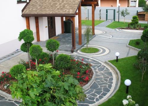 Идеи ландшафтного дизайна двора деревенского дома. Принципы планировки двора возле частного дома