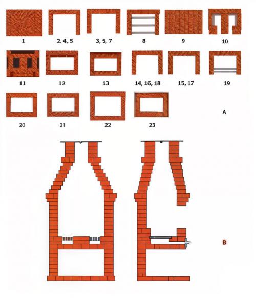 Уличная печь для дачи из кирпича простейшая (70 фото) - красивые картинки и HD фото