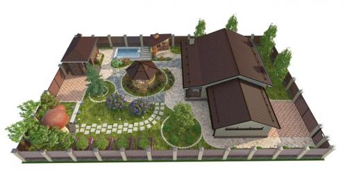 Дизайн садового участка на 6 соток. Планировка участка с садом, огородом, теплицей и ягодником
